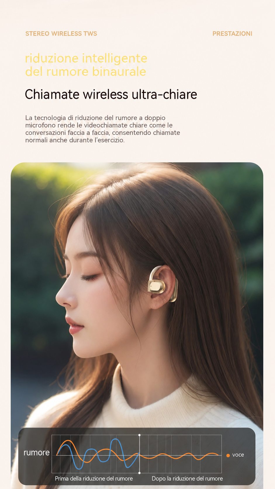 Cuffie Bluetooth a Conduzione Ossea M62 — Open-Ear, 8 Ore di Autonomia, Impermeabili, Riduzione del Rumore